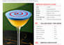 create a professional cocktail menu for your bar or restaurant